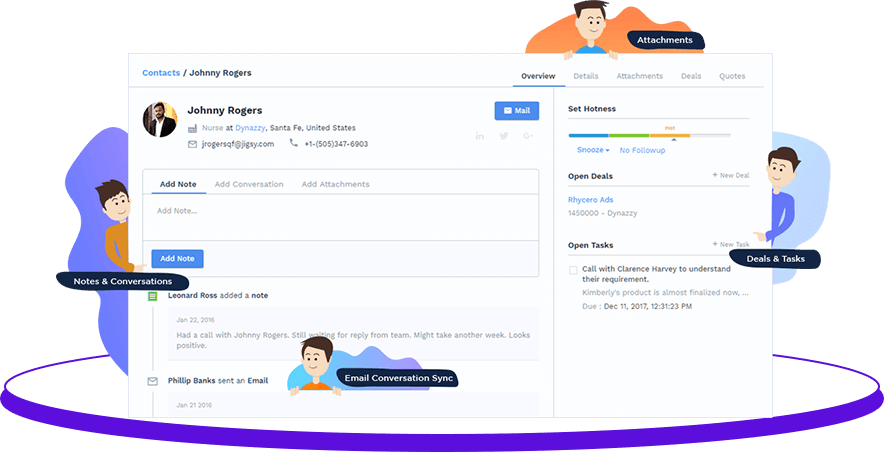 Lead Management - 360 view crm