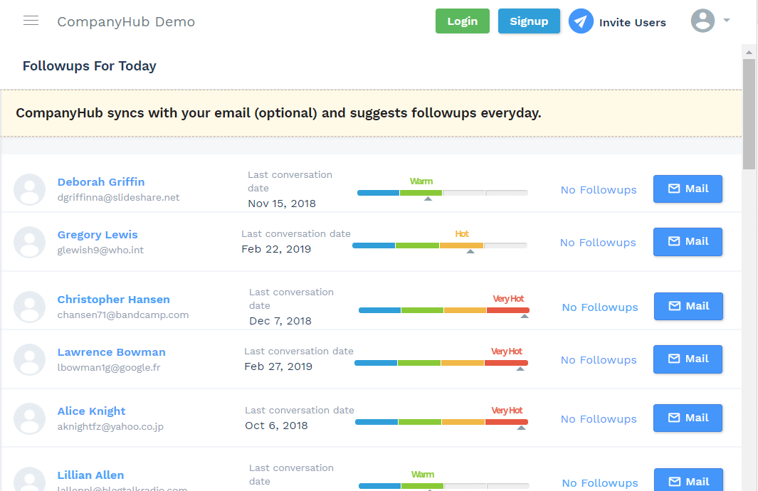 Never give up on your leads