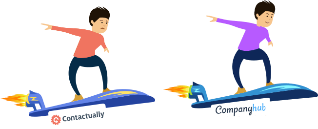 Contactually Alternative