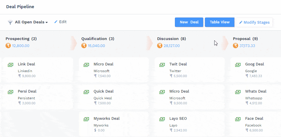 multiple-deal-pipeline-min